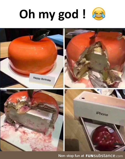 Best birthday cake
