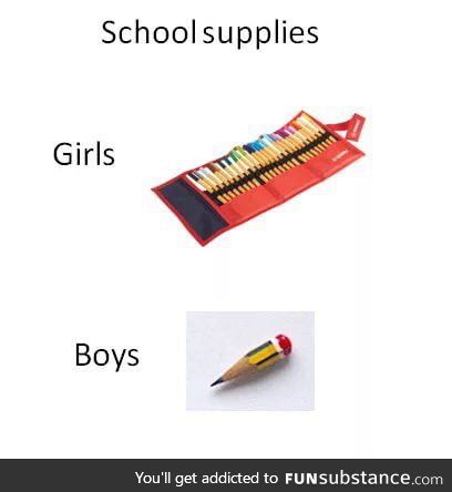 Enough for the whole semester