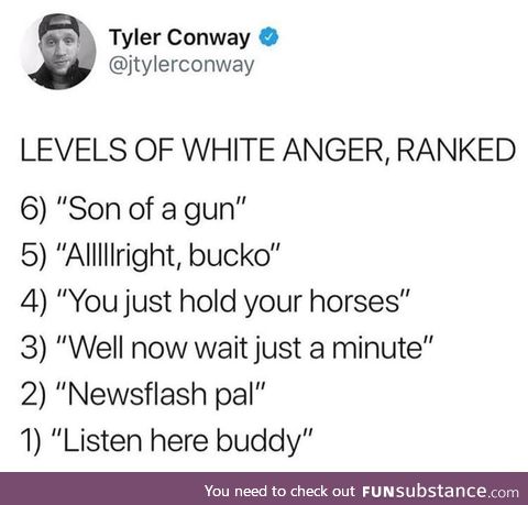 White anger