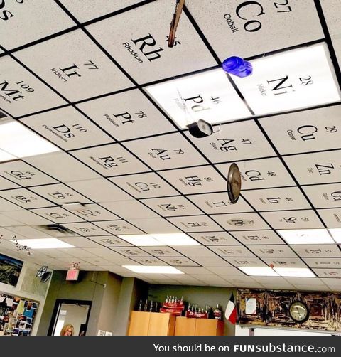 Chemistry Teacher made their classroom ceiling the elements