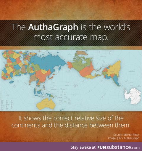 The AuthaGraph Is The World's Most Accurate Map