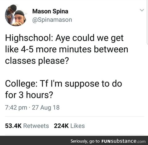 The difference