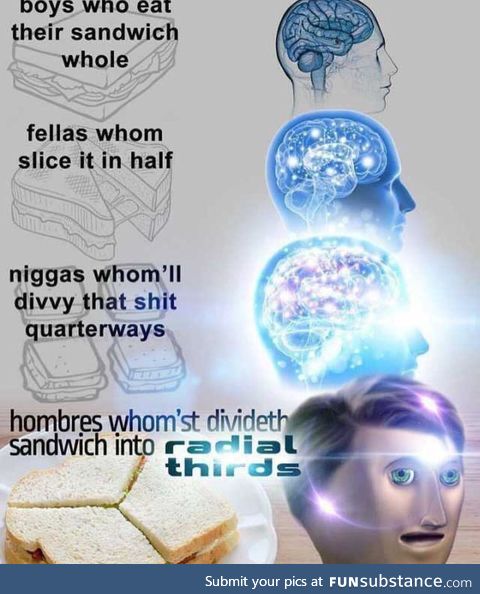 Radial thirds it is