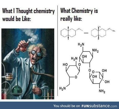 Fluorine Uranium Carbon Potassium this!