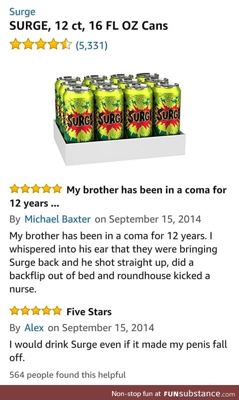 Surge review