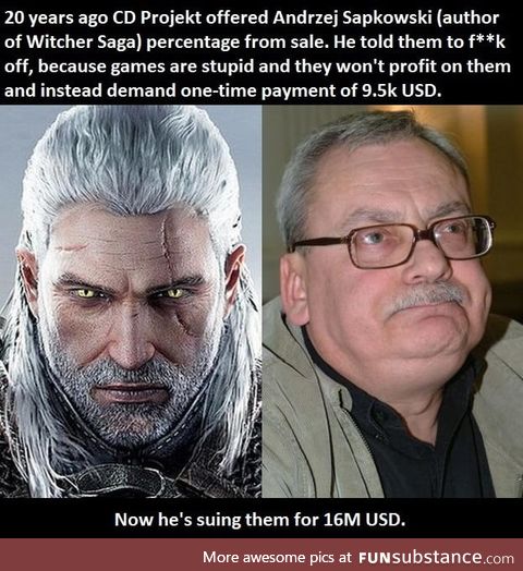 Witcher's author sued CD Projekt RED