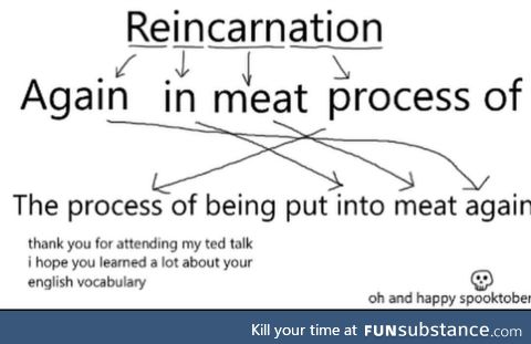Skeletons have meaters