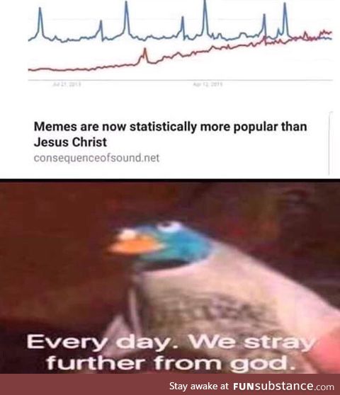 Jesus is backwards susej
