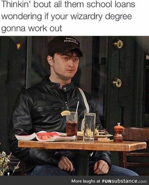 Fantasy world problems