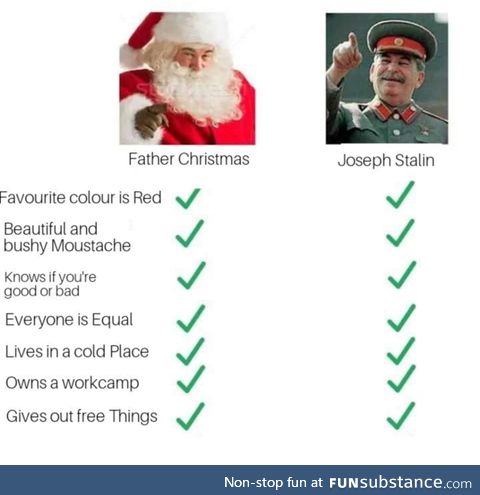 Comrade Claus