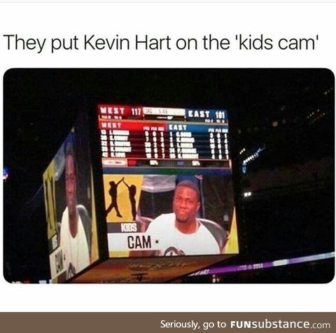 Poor Kevin