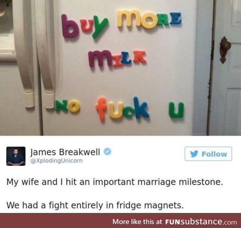 Fighting like marries couples