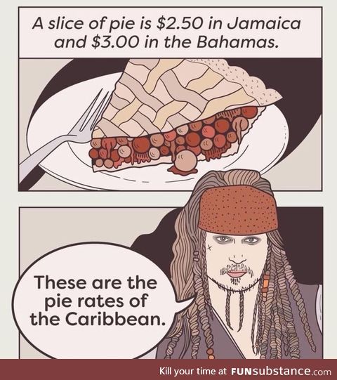 The pie rates of the Caribbean
