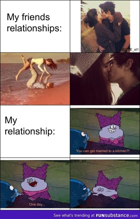 My  relationship