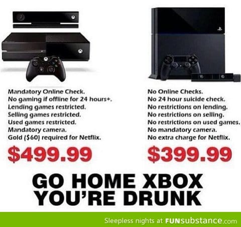 Xbox One, you suck