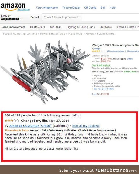 Quite possibly the best amazon review ever