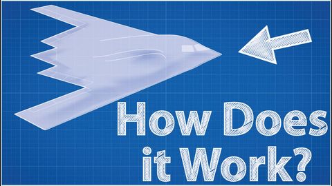 How does a Stealth plane work?