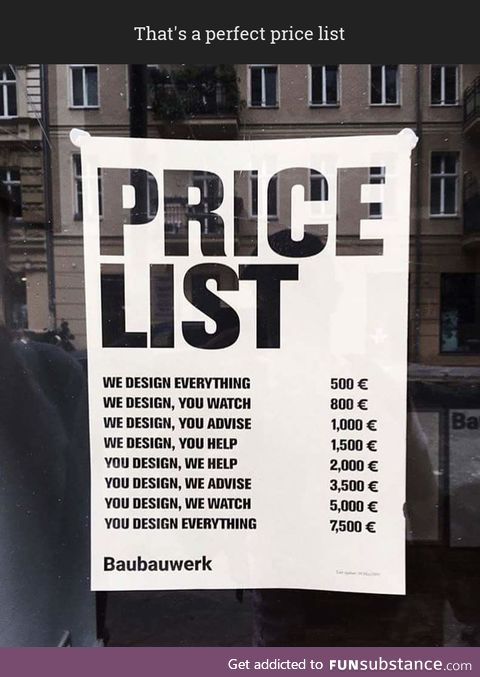 That's a perfect price list