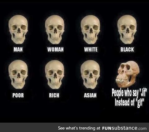 We all the same