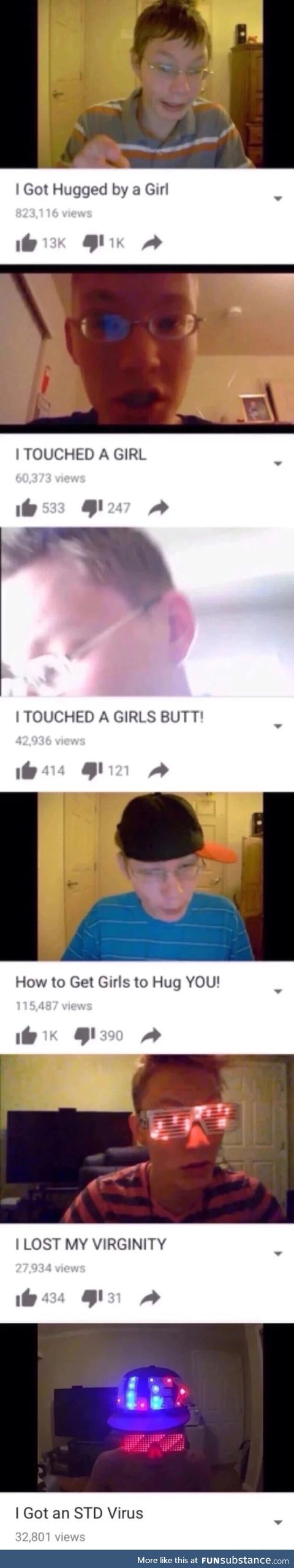 title
