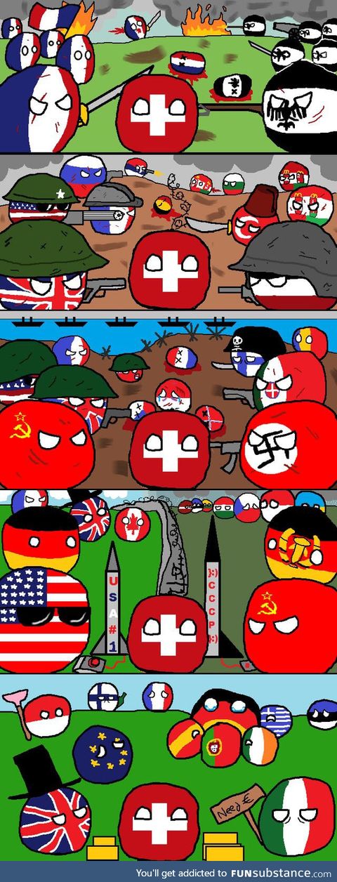 Switserland: Ain't play with yall