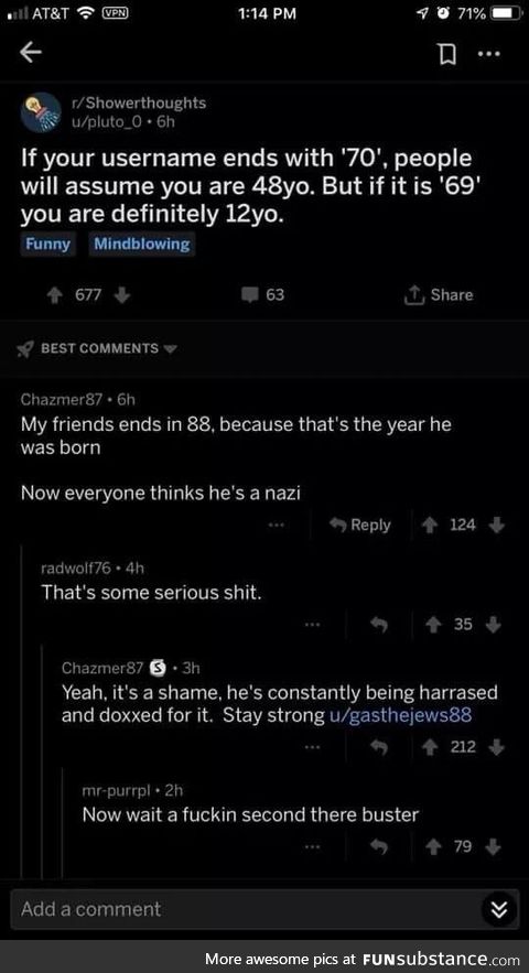 I hate the discrimination on this site