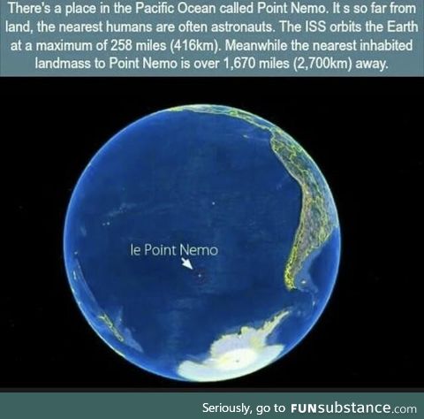 Point nemo