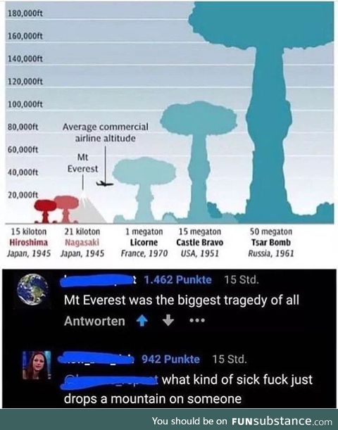 Really