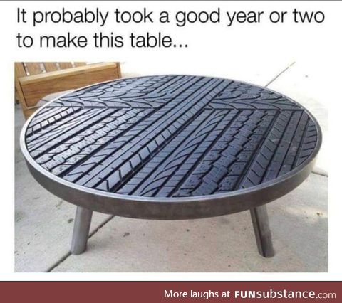 I'm to tyred