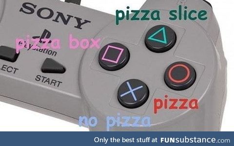 What the PlayStation buttons really mean