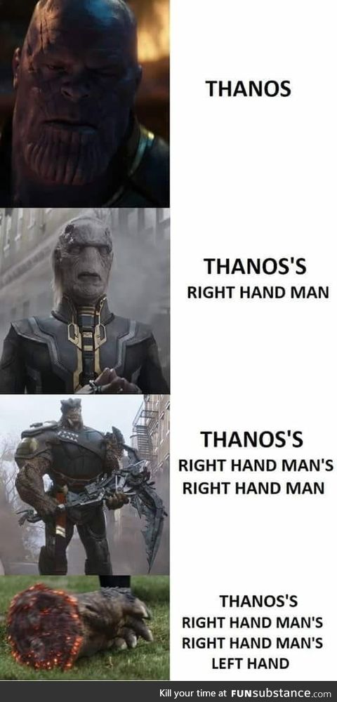 Right hand of right hand