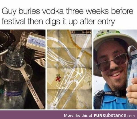 Just normal things of 2030