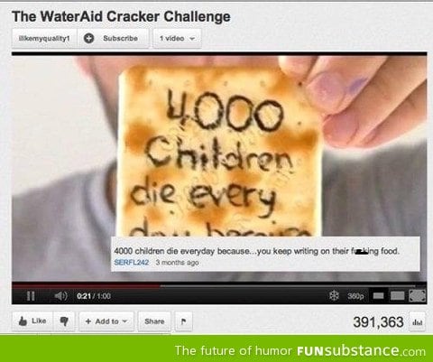 4000 children die everyday