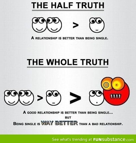 Relationships