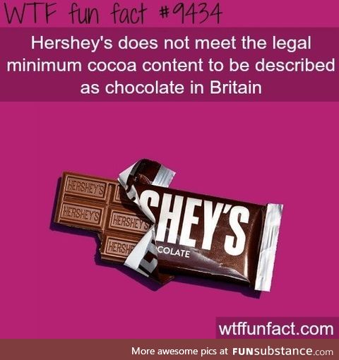 Hershey's Chocolate-Like Substance