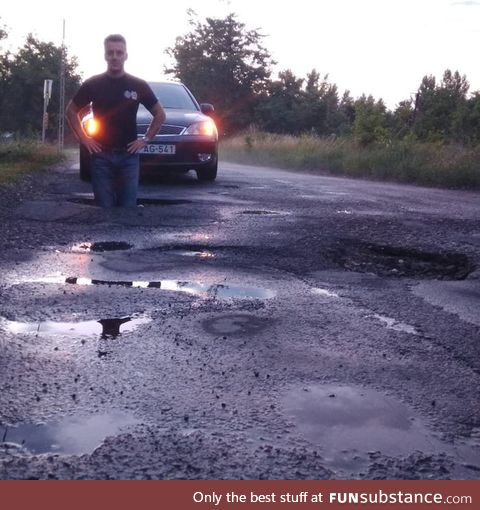 Hungary 2019