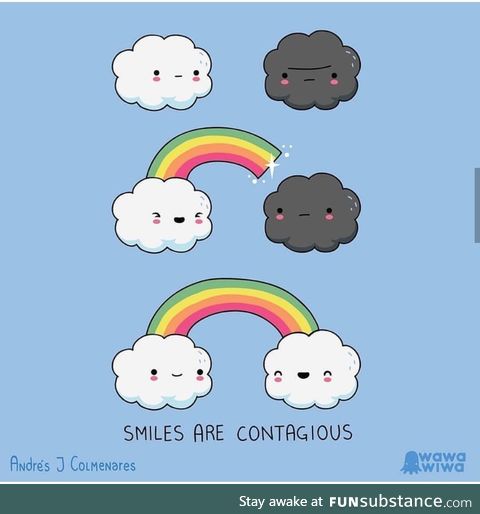 Turn that frown upside down