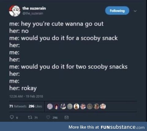 Scooby snack