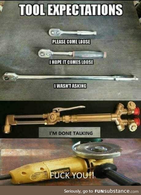 Tool expectations