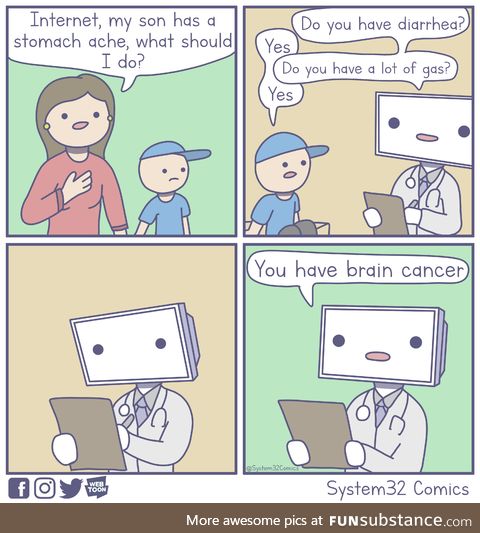 Asking the internet