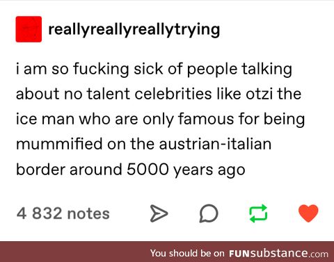 Historical Figures