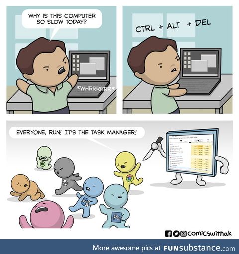 Ctrl + alt + del