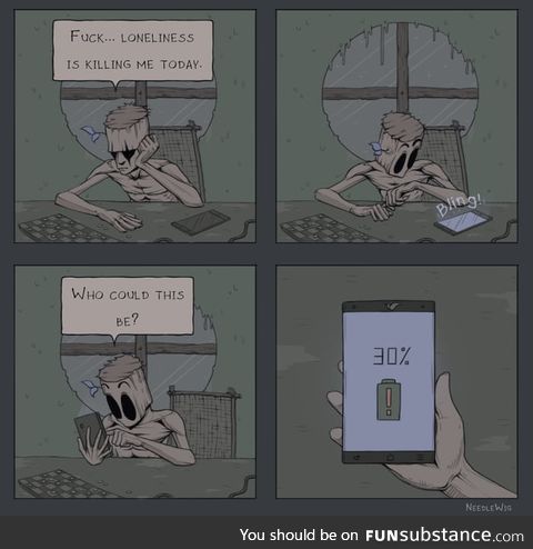 Loneliness