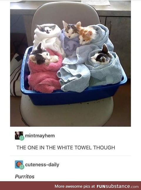Goals