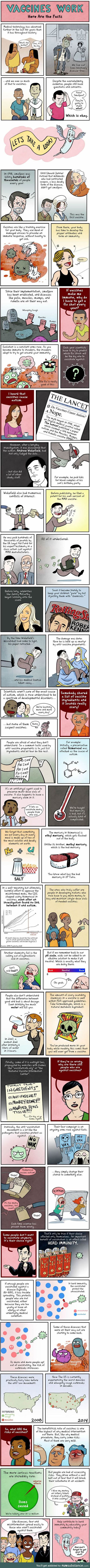 For All Those Anti-Vaccine People... Here's A Little Science