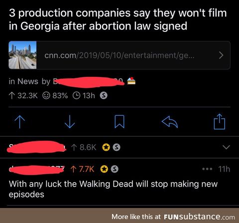 Does anyone really watch it anymore?