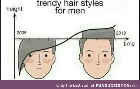Made me chuckle :)