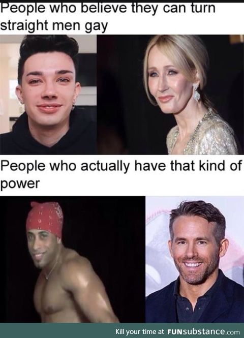 True power