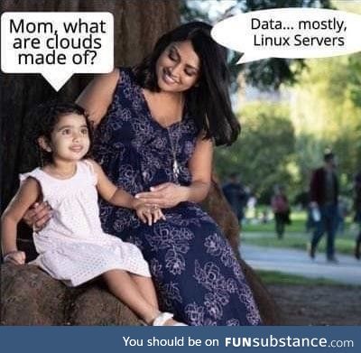 What are clouds made of?