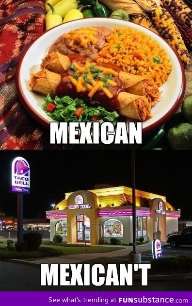Know the difference